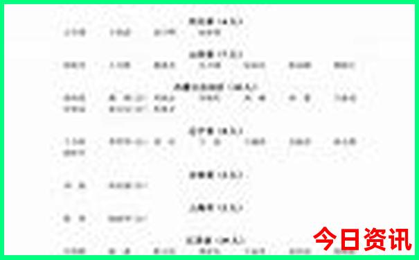 婆家一肖一码精准